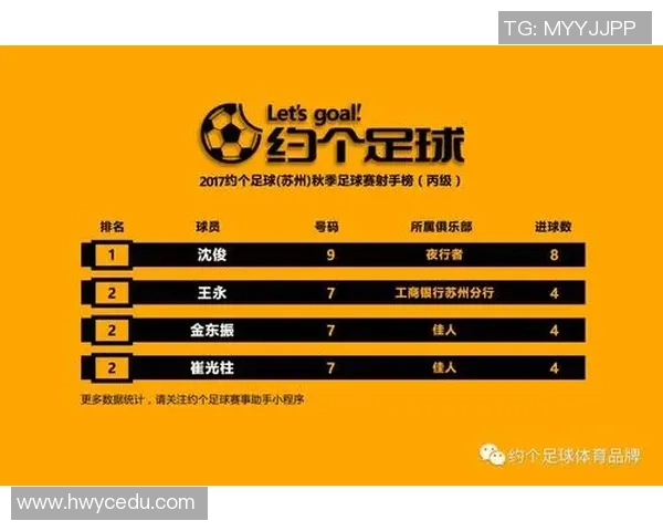 武汉足球队与重庆足球队赛后分析实力对比与战术探讨